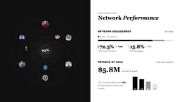 Creative agency portfolio - split layout with editorial photography - Agency Split Minimal style template