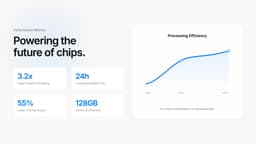 Product launch closing slide - minimal Apple-esque design - Minimal Product Launch style template