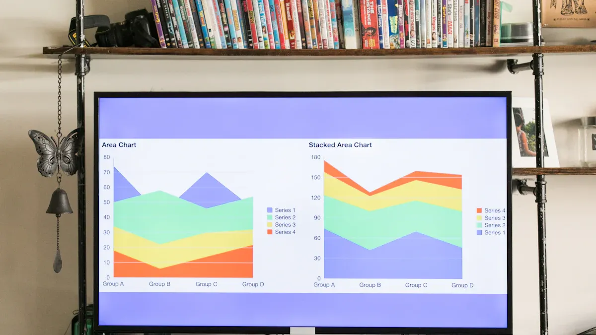 Examples of Effective Data Visualizations