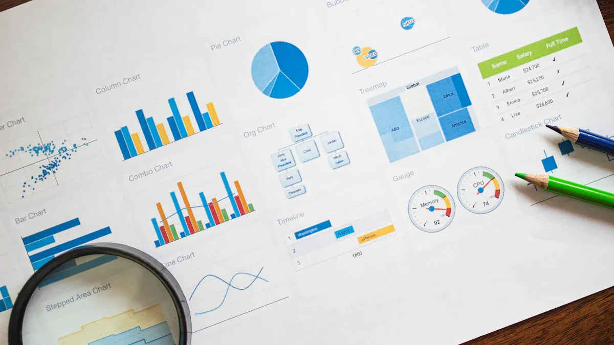 Examples of Visual Communication in Daily Life