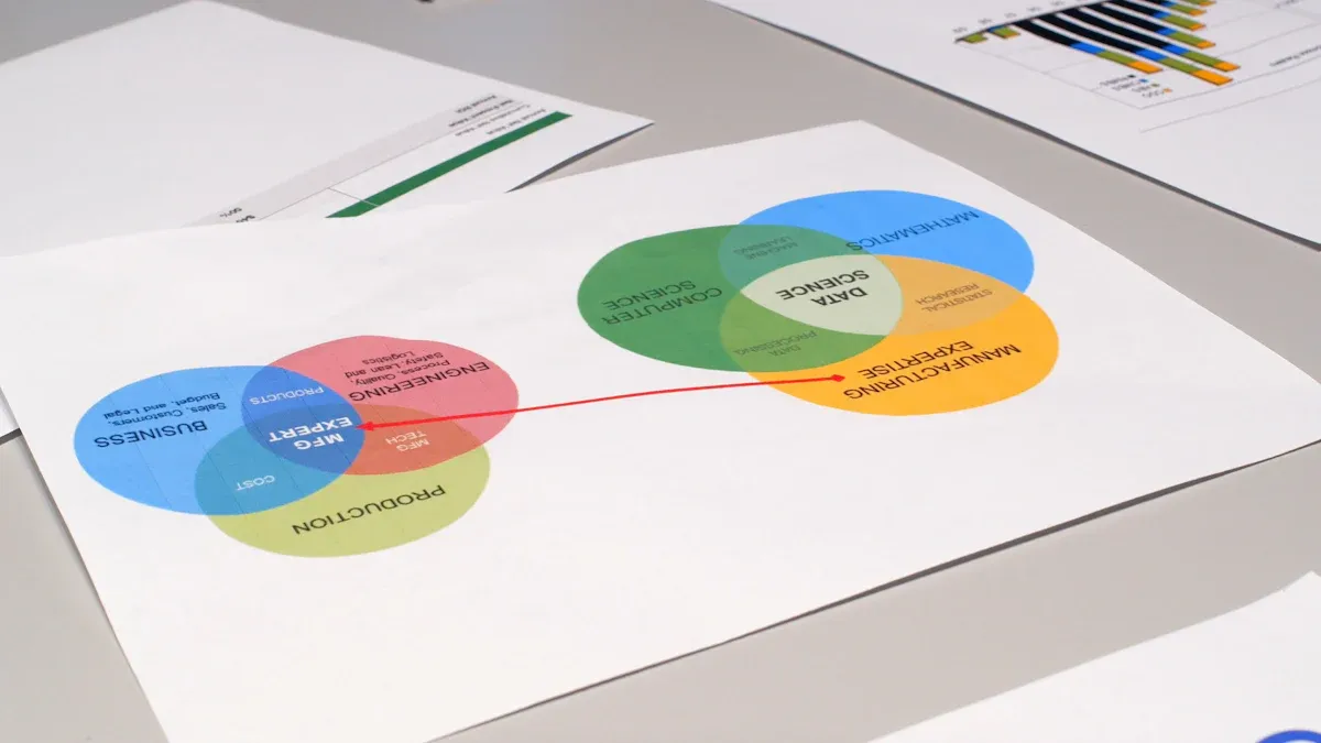 Examples of Visual Communication