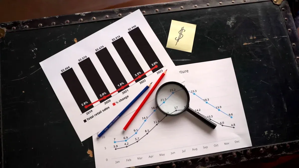 Which Chart Type is Best for Showing Data Trends?